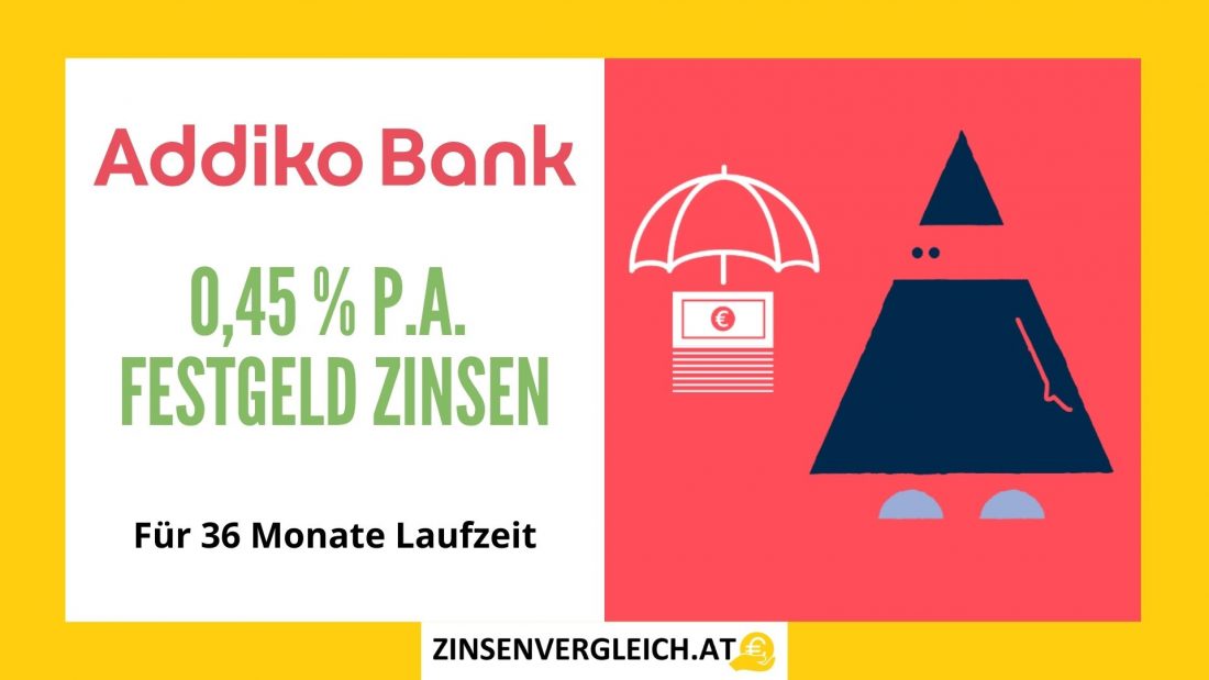 Addiko Bank mit bis zu 0,45 % p.a. Zinsen auf Festgeld für 36 Monate Laufzeit
