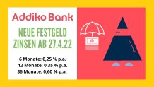 addiko-festgeld-zinsen-april2022