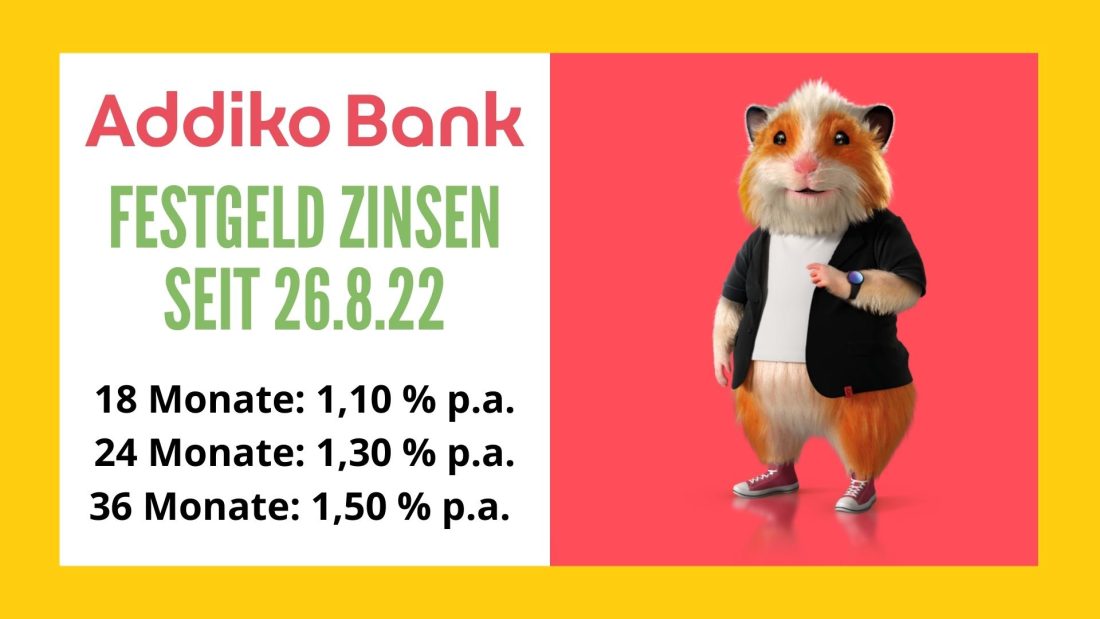 Addiko Bank Österreich Festgeld Zinsen August 2022