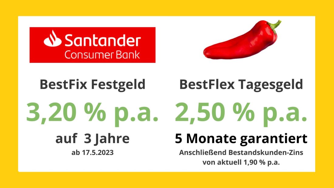 Santander Consumer Bank Österreich Sparzinsen Tagesgeld Festgeld Mai 2023