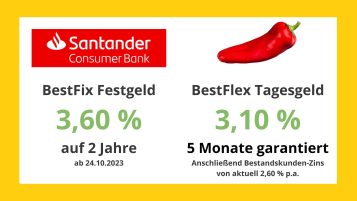 santander-Österreich-zinsen-2023-bestfix-bestflex(1)