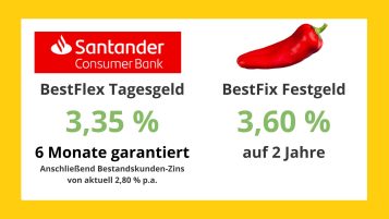 Santander Bank Österreich Tagesgeld Festgeld Sparzinsen Dezember 2023
