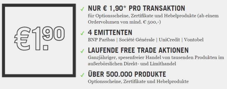 zertifikate optionsscheine Hebelprodukte bei dadat broker in Österreich traden